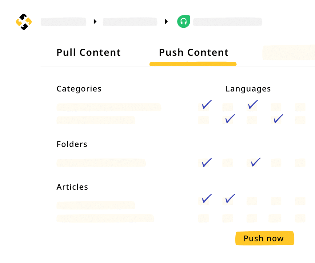 Freshdesk Knowledge Base Localization To Optimize Self-Service